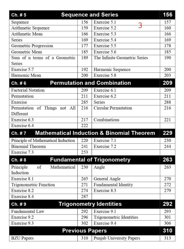 Zero Math Turms ZERO-Mathematics-I(Elementary Mathematics-I/Algebra) - Honey Books