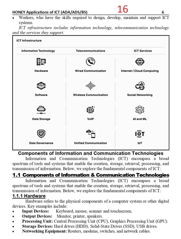 Applications of Information & Communication Technology-(ICT) - Honey Books