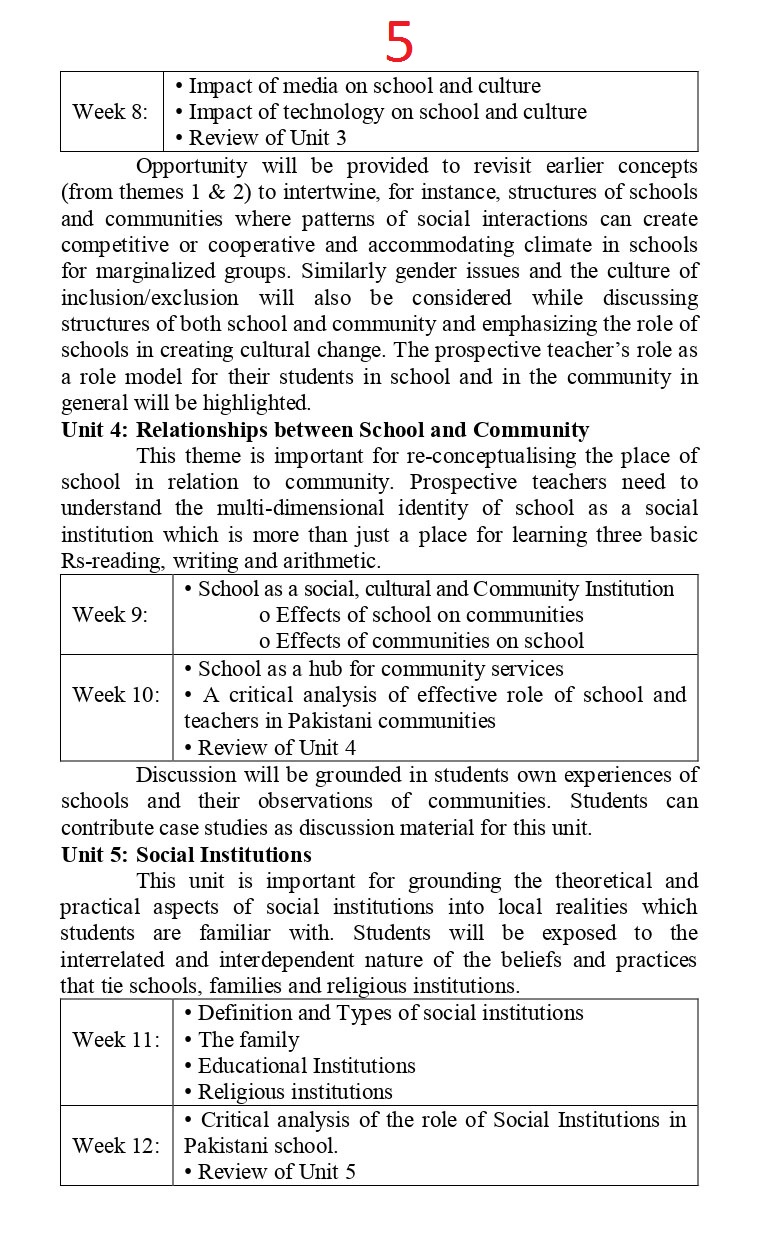 School Community Teacher Honey Books