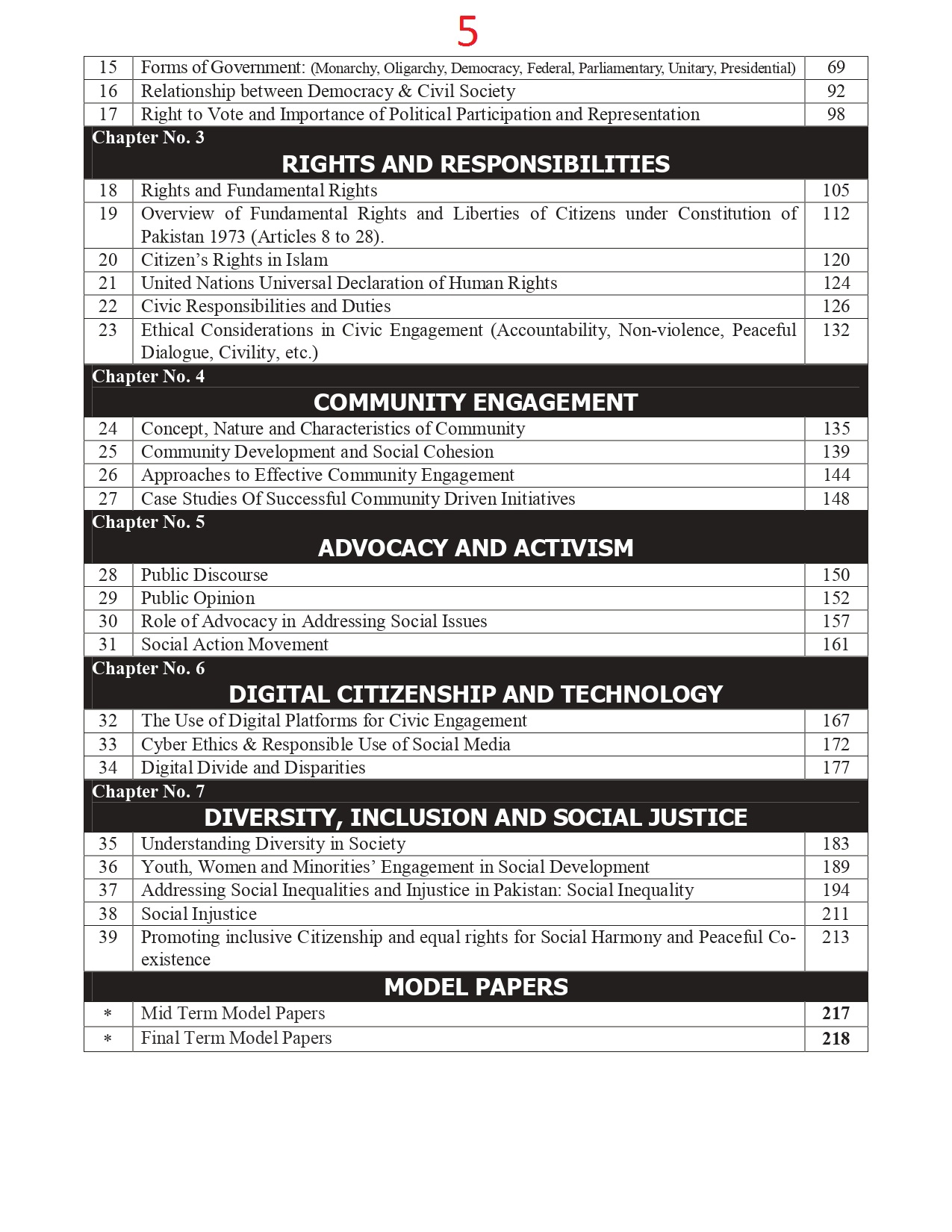 Civics & Community Engagement - Honey Books