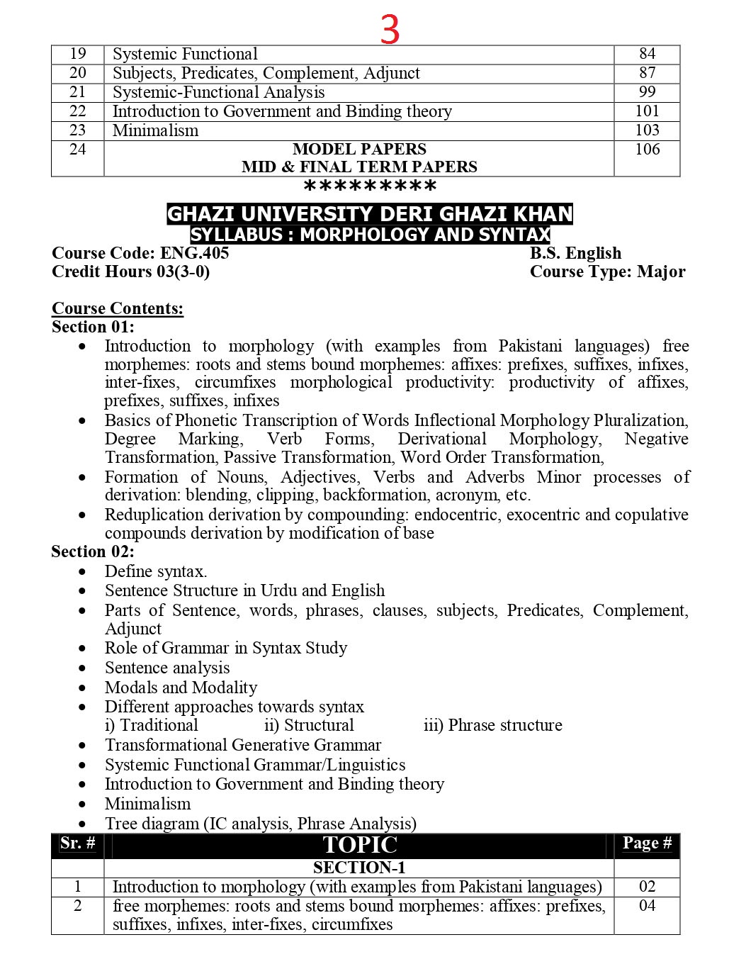 Morphology Syntax B S Honey Books