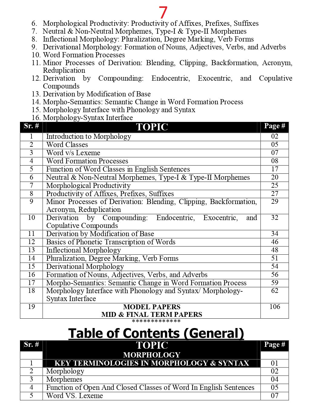 Morphology Syntax Honey Books